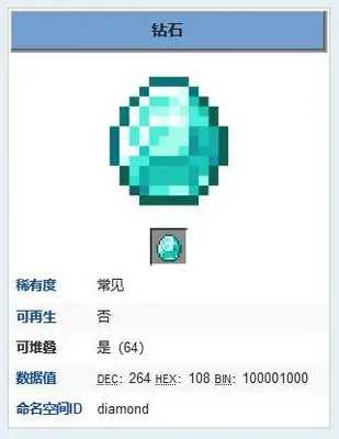 我的世界1.17钻石在第几层出现的最多？