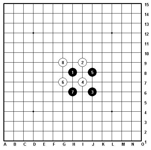 五子棋十大最强阵法是哪些？